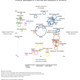 Illustration for article titled The Political Views Of U.S. Religions In A Single Graph